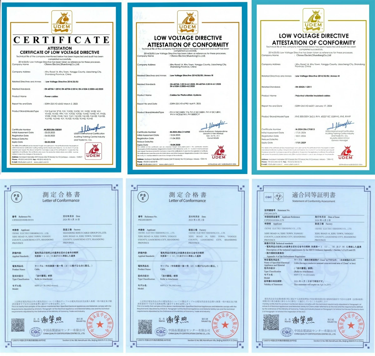 Certification collage